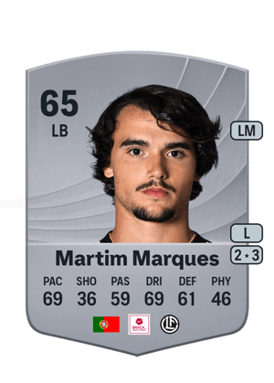 Martim Marques