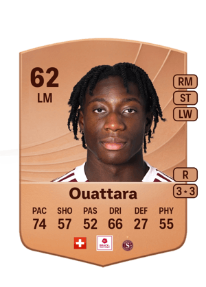 Tiemoko Ouattara