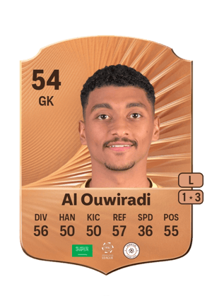 Abdulaziz Al Ouwiradi