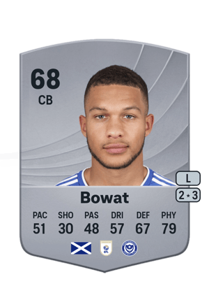 Ibane Bowat