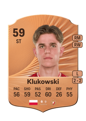 Antoni Klukowski