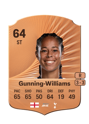 Lenna Gunning-Williams