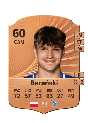 Bartłomiej Barański