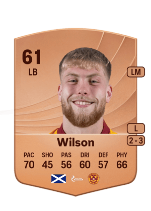 Ewan Wilson