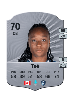 Élisabeth Tsé