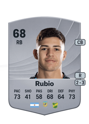 Tobías Rubio