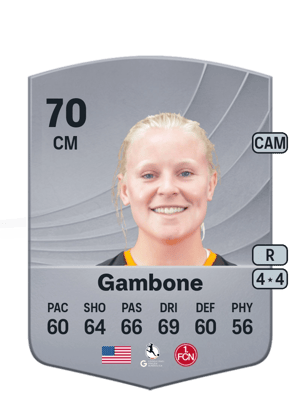 Aleigh Gambone