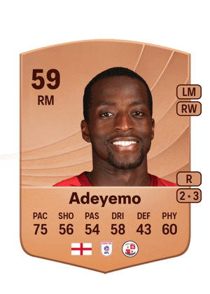 Ade Adeyemo