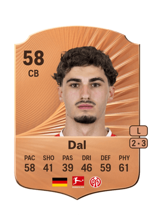 Maxim Dal