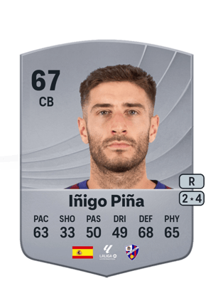 Iñigo Piña