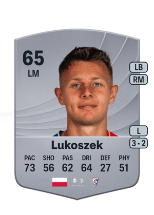 Kamil Lukoszek