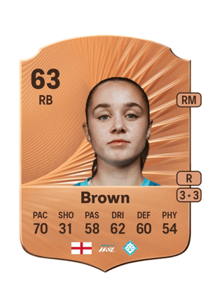 Cerys Brown