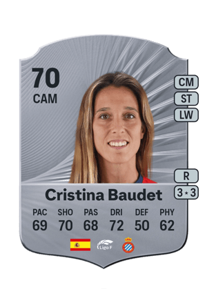 Cristina Baudet