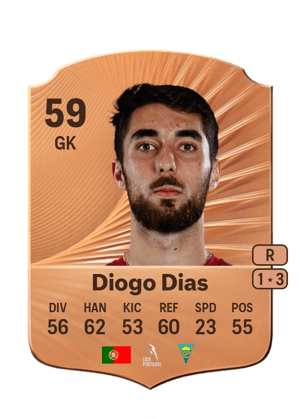 Diogo Dias