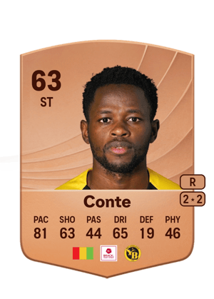 Facinet Conte