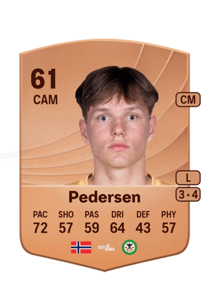 Mats Pedersen