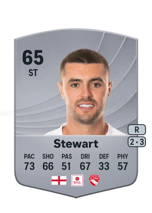 Layton Stewart