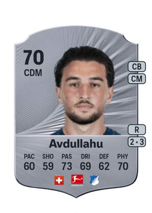 Leon Avdullahu