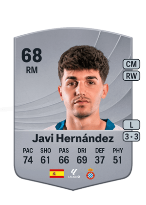 Javi Hernández