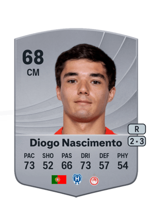Diogo Nascimento