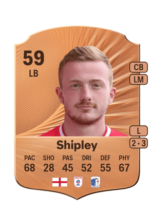 Lewis Shipley