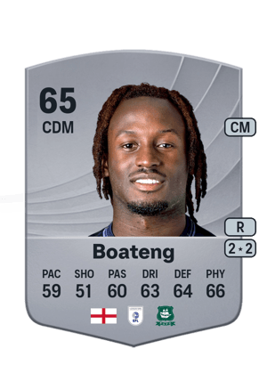 Malachi Boateng