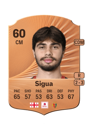 Gabriel Sigua