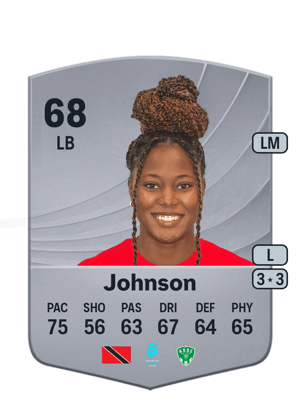 Kedie Johnson