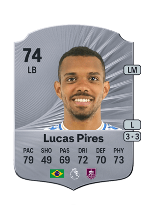 Lucas Pires