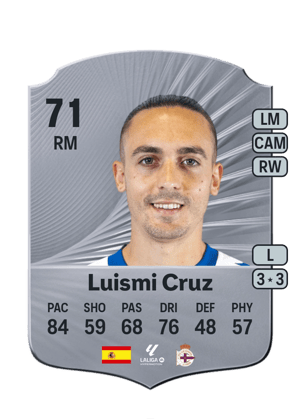 Luismi Cruz