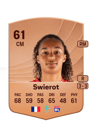 Julie Swierot