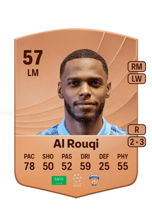 Sattam Al Rouqi