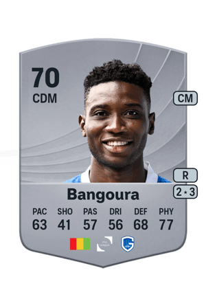 Ibrahima Sory Bangoura