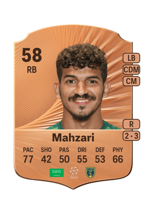 Mohammed Mahzari