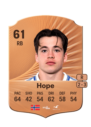 Mikkel Hope