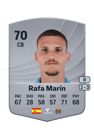 Rafa Marín