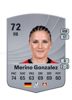 Estrella Merino Gonzalez