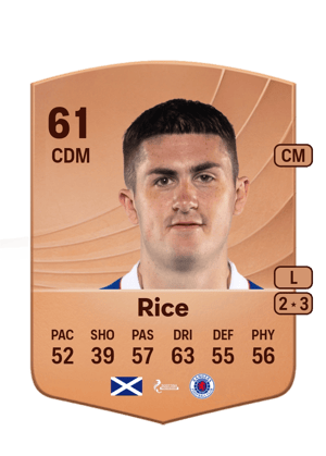 Bailey Rice