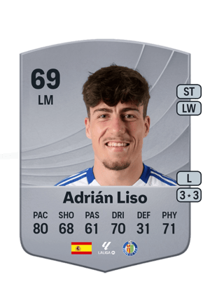 Adrián Liso
