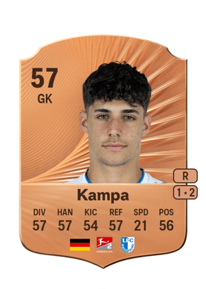 Robert Kampa