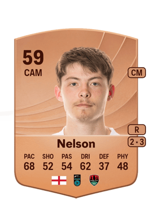Kitt Nelson