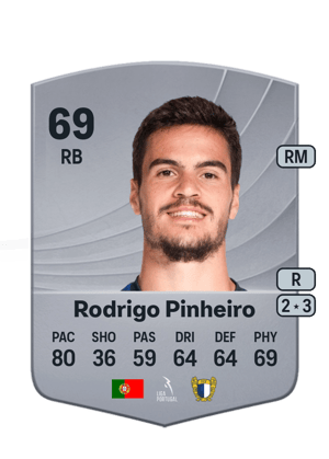Rodrigo Pinheiro