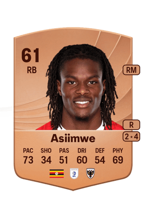 Nathan Asiimwe