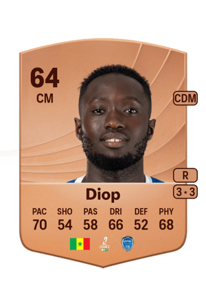 Mouhamed Diop