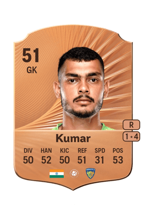 Prateek Kumar