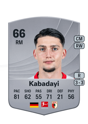 Yusuf Kabadayi