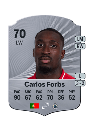 Carlos Forbs