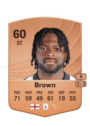 Dajaune Brown