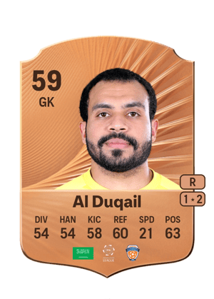 Abdelraouf Al Duqail