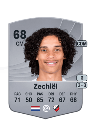 Gjivai Zechiël